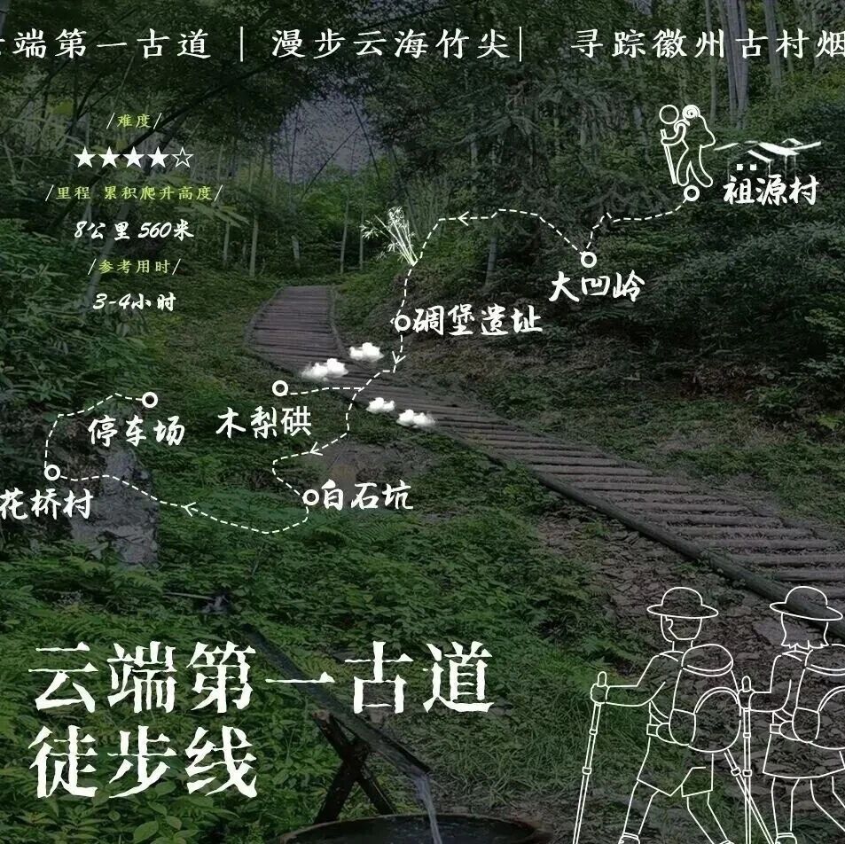 跟着《千年徽州》游休宁!山水启程,徒步徽饶古道路线