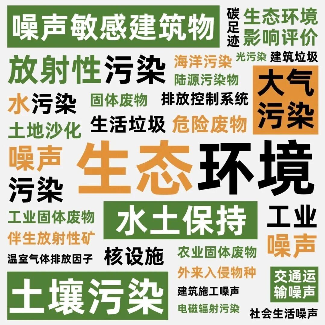读懂《生态环境法典》,从这些“热词”开始(二)