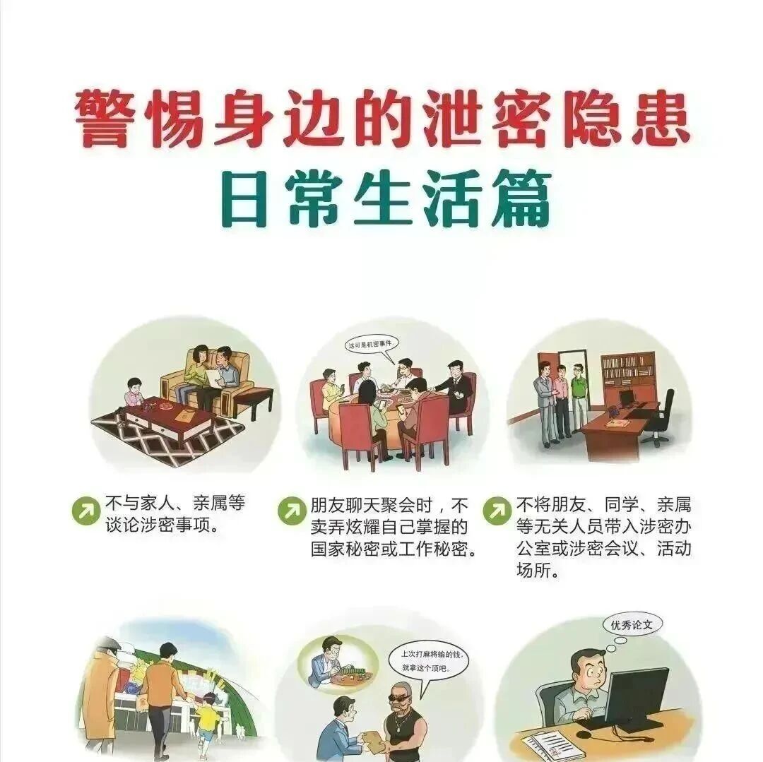 全国保密宣传教育月丨保密始于心,防范践于行