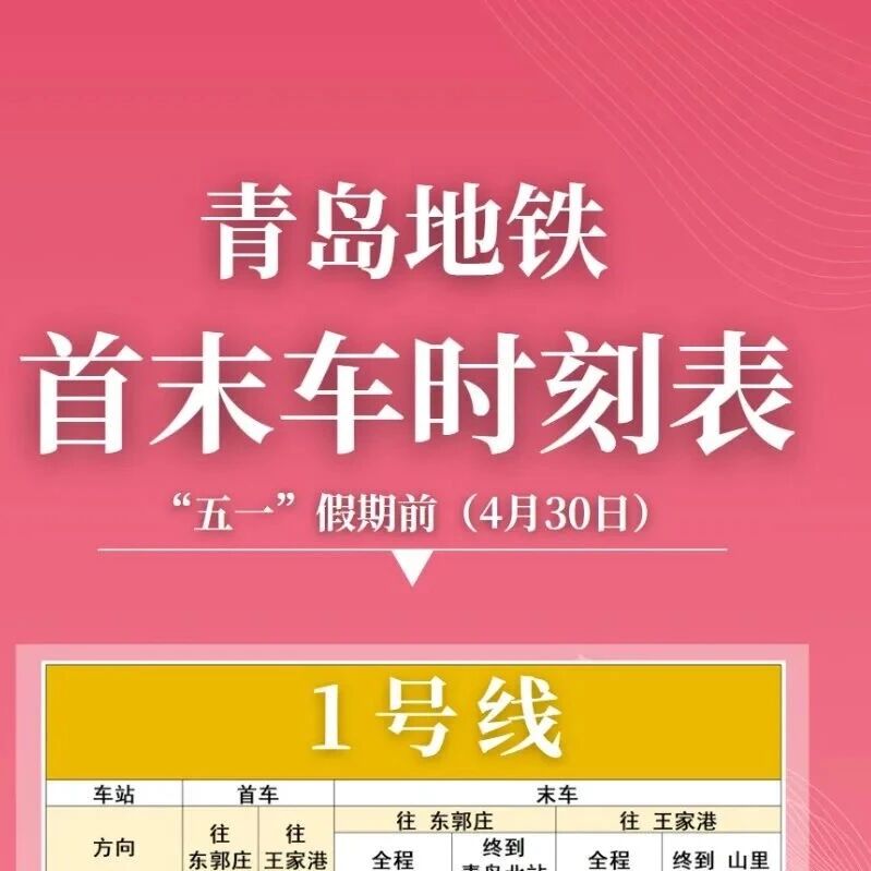 “五一”出行必看!青岛地铁连续6天延时运营,时间表请收好!